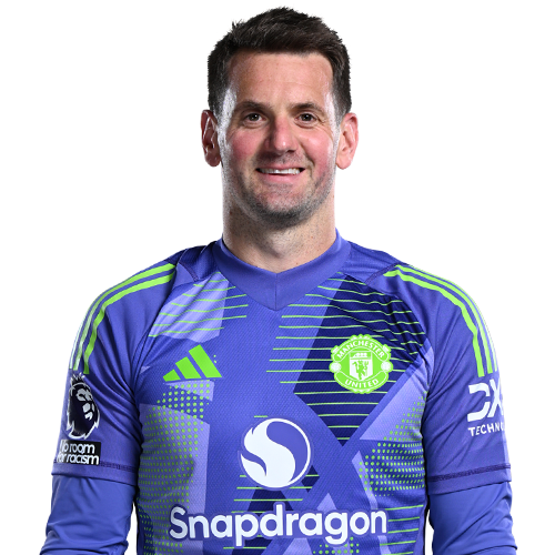 Tom Heaton