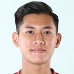 Thanh Luan Dinh