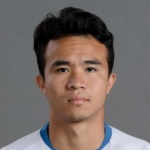 Thanh Tùng Hoàng