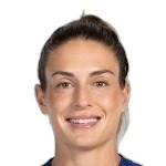 Alexia Putellas