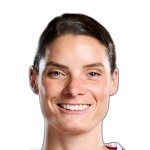Dominique Janssen