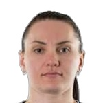 Svitlana Dorsman